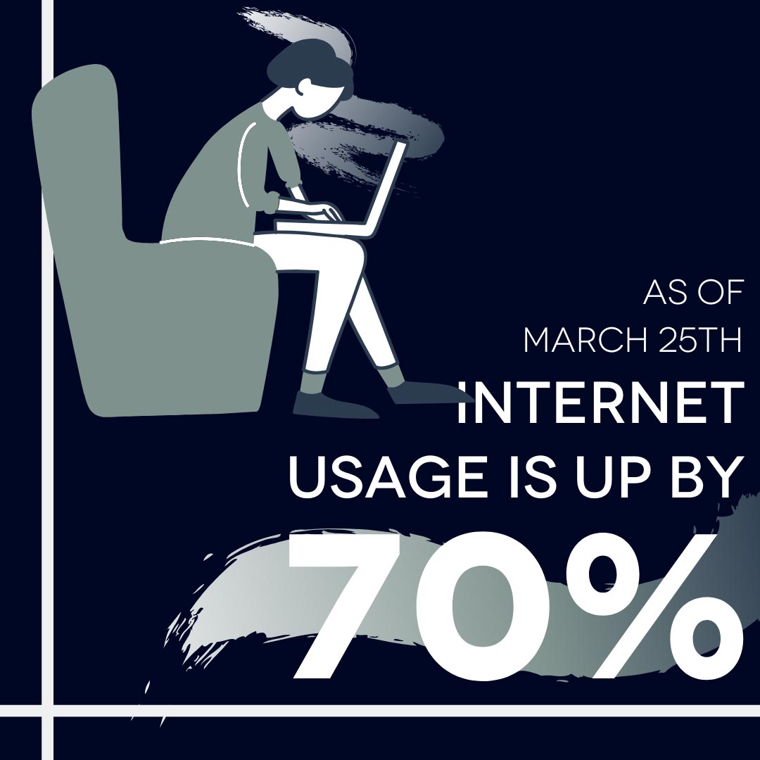 The Value Of Explainer Videos: Quarantine Edition