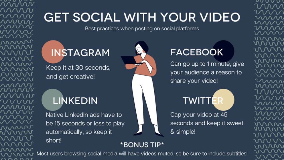 Get Social With Your Video