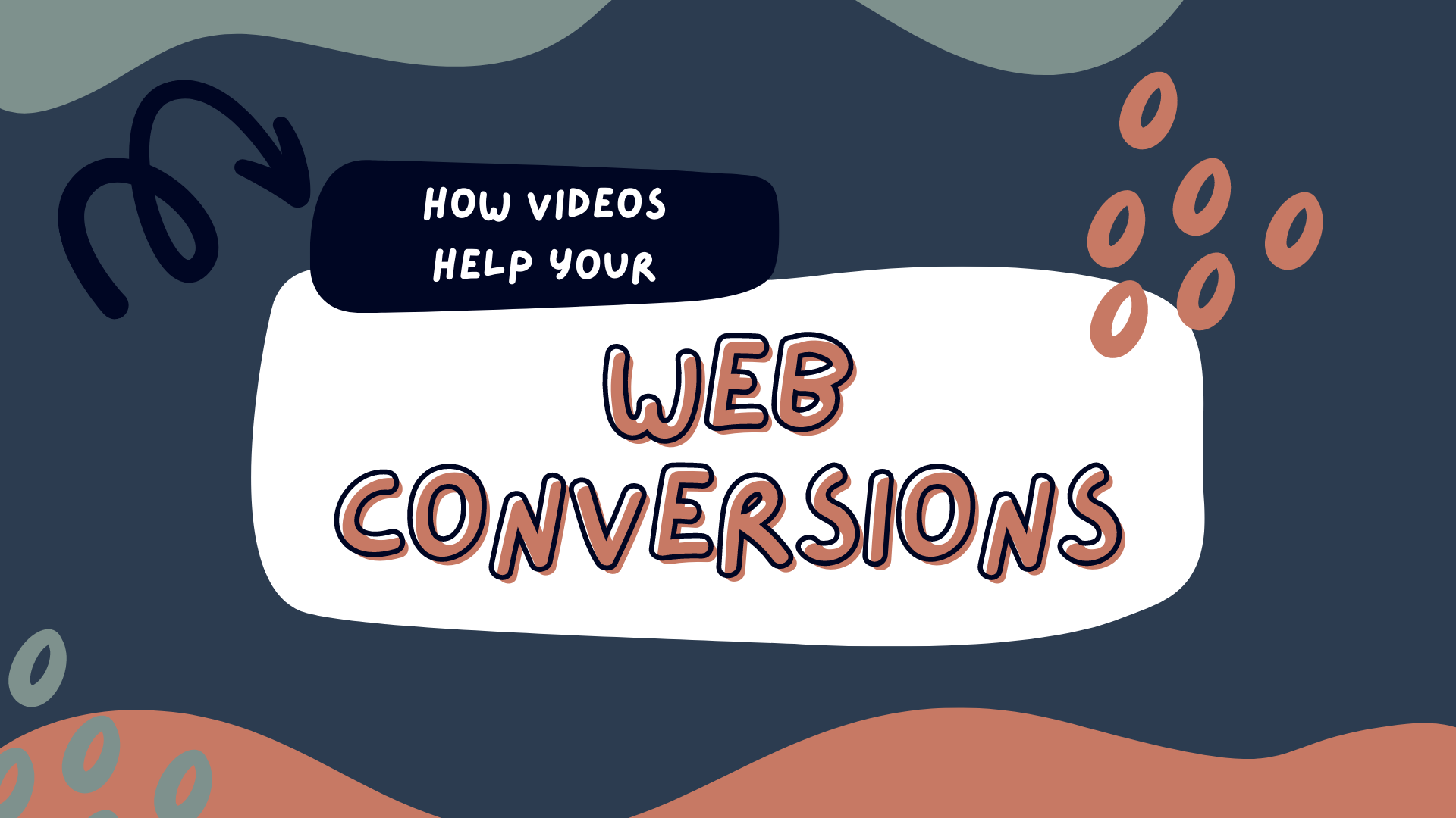how videos help web conversions